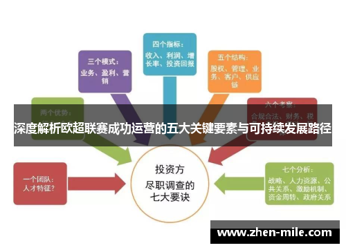 深度解析欧超联赛成功运营的五大关键要素与可持续发展路径