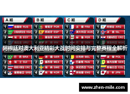 阿根廷对澳大利亚精彩大战时间安排与完整赛程全解析