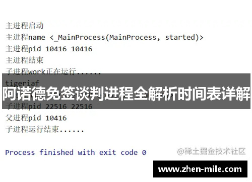 阿诺德免签谈判进程全解析时间表详解