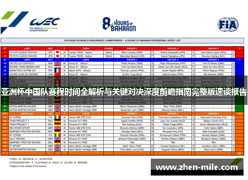 亚洲杯中国队赛程时间全解析与关键对决深度前瞻指南完整版速读报告