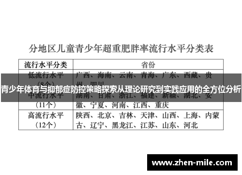 青少年体育与抑郁症防控策略探索从理论研究到实践应用的全方位分析