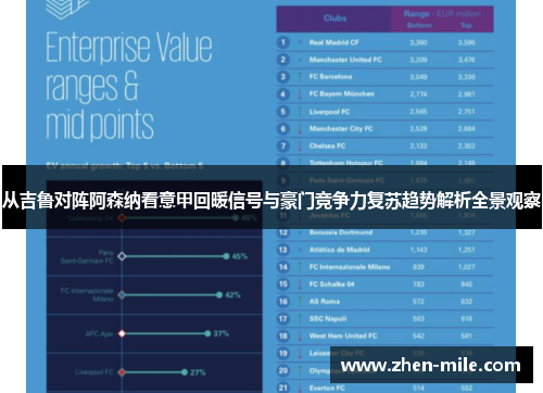 从吉鲁对阵阿森纳看意甲回暖信号与豪门竞争力复苏趋势解析全景观察