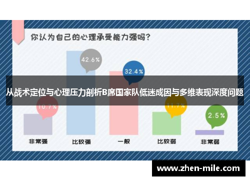 从战术定位与心理压力剖析B席国家队低迷成因与多维表现深度问题