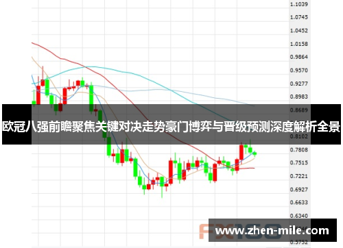 欧冠八强前瞻聚焦关键对决走势豪门博弈与晋级预测深度解析全景