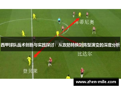 西甲球队战术创新与实践探讨：从攻防转换到阵型演变的深度分析