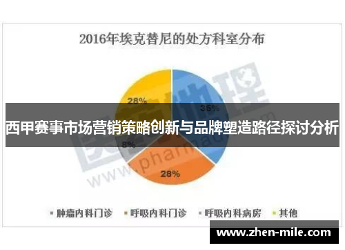 西甲赛事市场营销策略创新与品牌塑造路径探讨分析