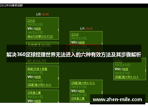解决360足球经理世界无法进入的六种有效方法及其步骤解析