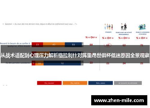从战术适配到心理压力解析格拉利什对阵里昂世俱杯低迷原因全景观察